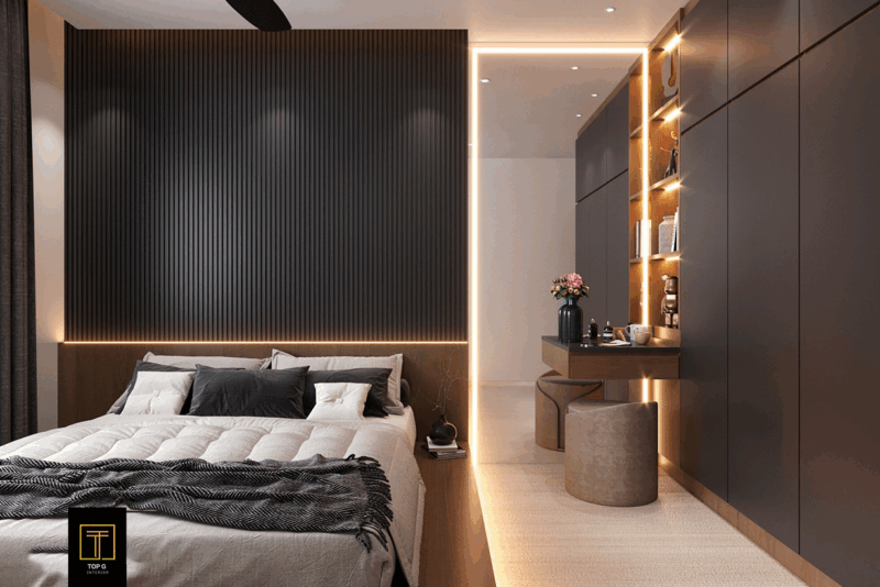 3D Visualization