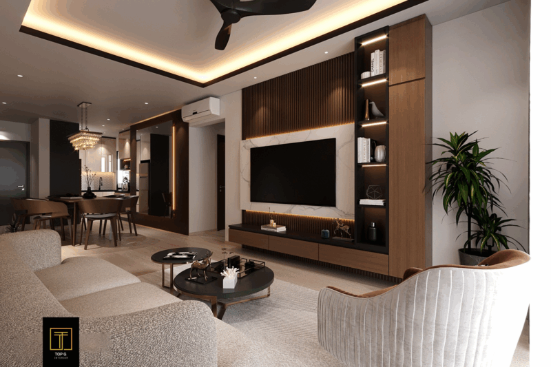 3D Visualization