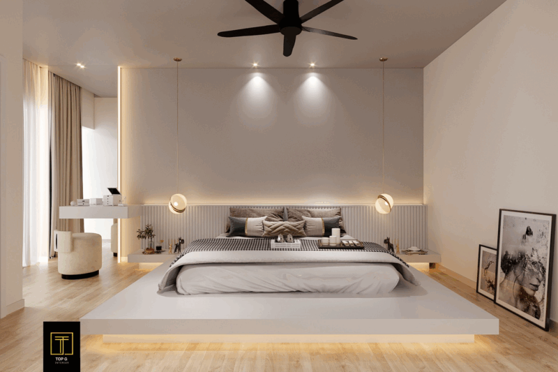 3D Visualization